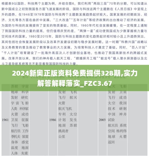 2024新奥正版资料免费提供328期,实力解答解释落实_FZC3.67