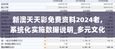 新澳天天彩免费资料2024老,系统化实施数据说明_多元文化版HJO6.35