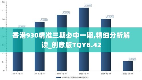 香港930精准三期必中一期,精细分析解读_创意版TQY8.42