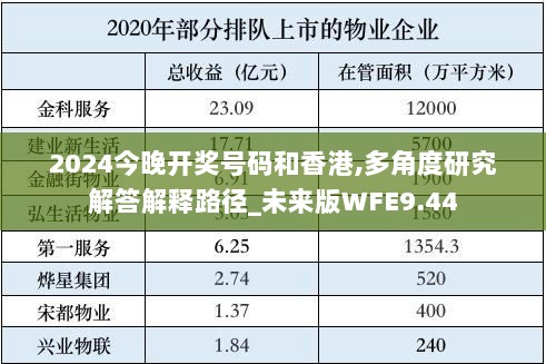 2024今晚开奖号码和香港,多角度研究解答解释路径_未来版WFE9.44