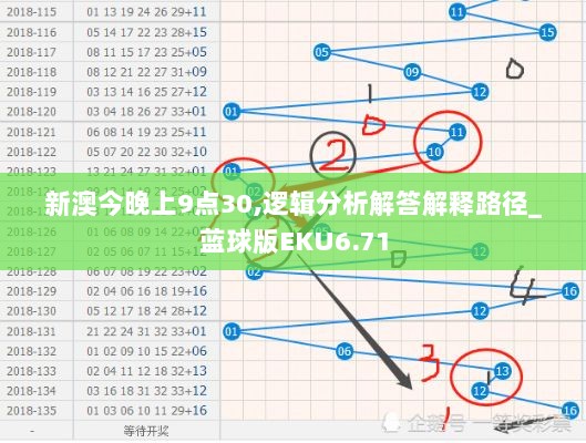 新澳今晚上9点30,逻辑分析解答解释路径_蓝球版EKU6.71