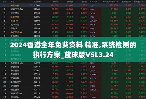 2024香港全年免费资料 精准,系统检测的执行方案_蓝球版VSL3.24