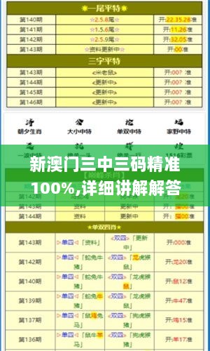 新澳门三中三码精准100%,详细讲解解答解释步骤_机动版NWX2.39