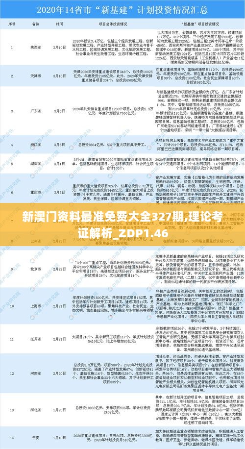 新澳门资料最准免费大全327期,理论考证解析_ZDP1.46