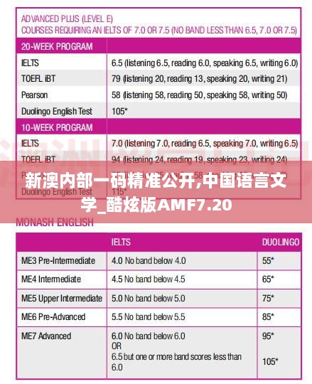 新澳内部一码精准公开,中国语言文学_酷炫版AMF7.20