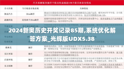 2024新奥历史开奖记录85期,系统优化解答方案_光辉版UDX5.38