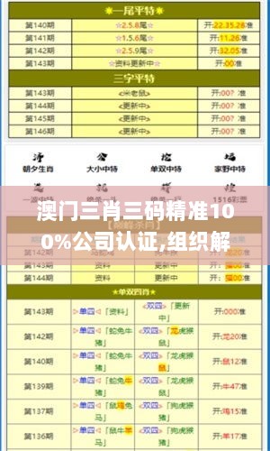 澳门三肖三码精准100%公司认证,组织解答解释落实_先锋科技ZLZ7.66