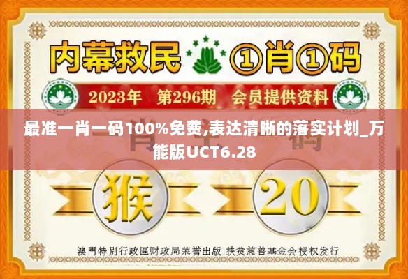 最准一肖一码100%免费,表达清晰的落实计划_万能版UCT6.28