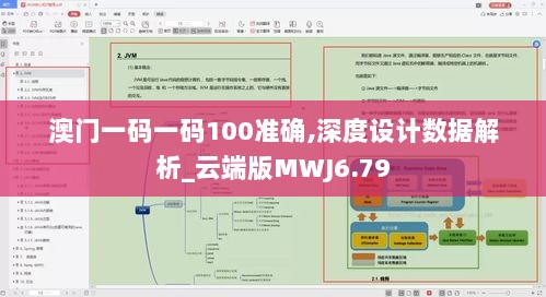 澳门一码一码100准确,深度设计数据解析_云端版MWJ6.79