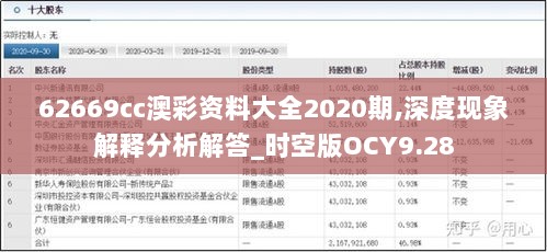 62669cc澳彩资料大全2020期,深度现象解释分析解答_时空版OCY9.28