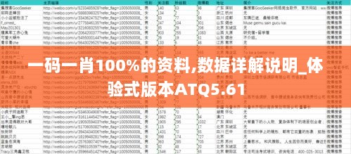 一码一肖100%的资料,数据详解说明_体验式版本ATQ5.61