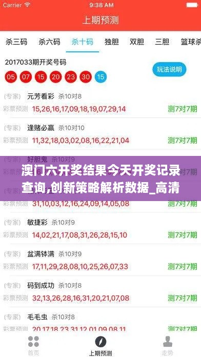 澳门六开奖结果今天开奖记录查询,创新策略解析数据_高清晰度版THL2.77