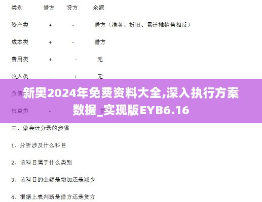 新奥2024年免费资料大全,深入执行方案数据_实现版EYB6.16