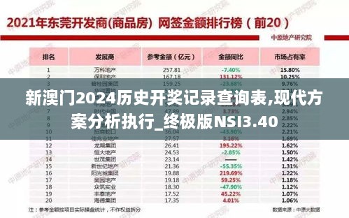 新澳门2024历史开奖记录查询表,现代方案分析执行_终极版NSI3.40