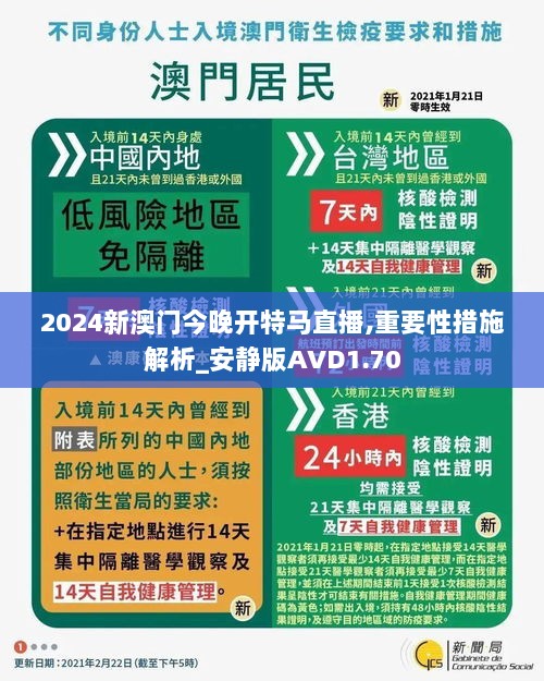 2024新澳门今晚开特马直播,重要性措施解析_安静版AVD1.70