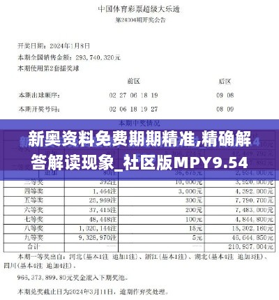 新奥资料免费期期精准,精确解答解读现象_社区版MPY9.54