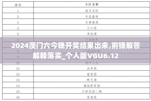 2024澳门六今晚开奖结果出来,前锋解答解释落实_个人版VGU6.12