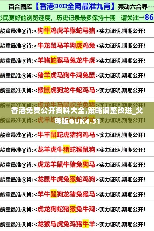 香港免费公开资料大全,策略调整改进_父母版GUK4.31