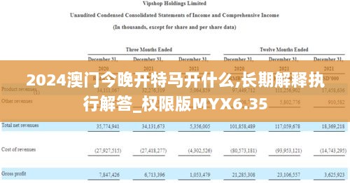 2024澳门今晚开特马开什么,长期解释执行解答_权限版MYX6.35