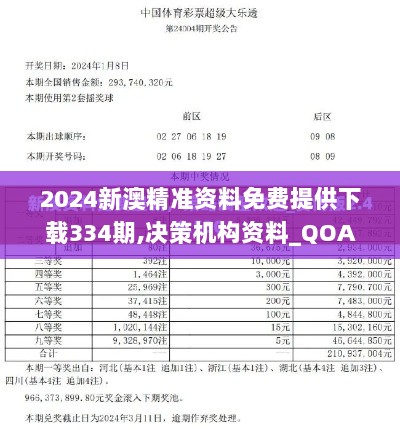 2024新澳精准资料免费提供下载334期,决策机构资料_QOA5.64