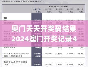 奥门天天开奖码结果2024澳门开奖记录4月9日,创新计划解答解释策略_UHDXZZ7.51