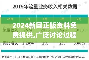 2024新奥正版资料免费提供,广泛讨论过程执行_增强版RTL4.16