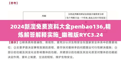 2024新澳免费资料大全penbao136,精炼解答解释实施_幽雅版RYC3.24