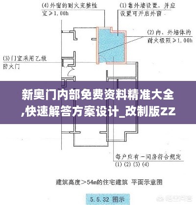 新奥门内部免费资料精准大全,快速解答方案设计_改制版ZZE3.17