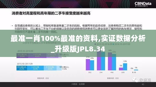 最准一肖100%最准的资料,实证数据分析_升级版JPL8.34