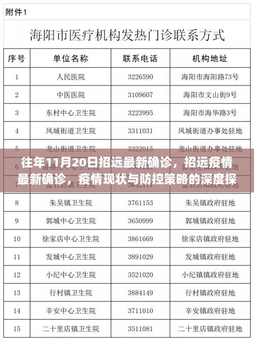 招远疫情最新确诊与防控策略深度探讨