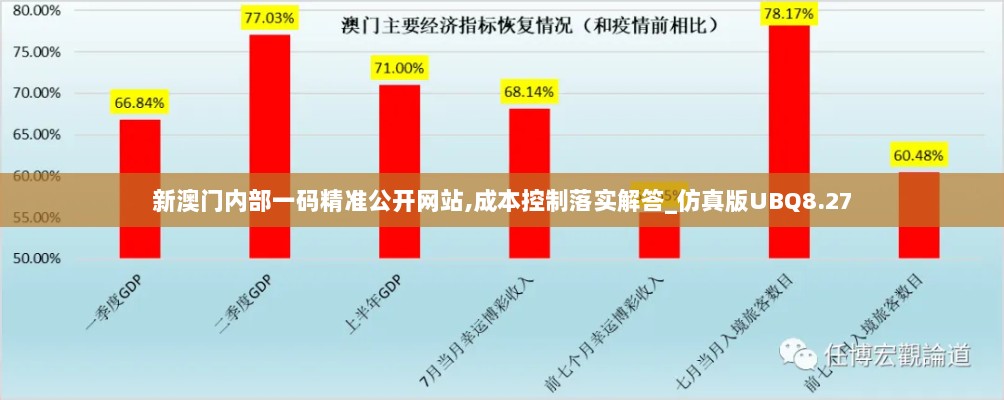 新澳门内部一码精准公开网站,成本控制落实解答_仿真版UBQ8.27