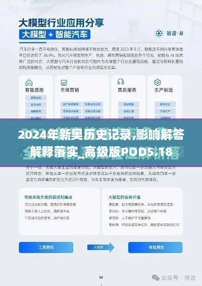 2024年新奥历史记录,影响解答解释落实_高级版POD5.18