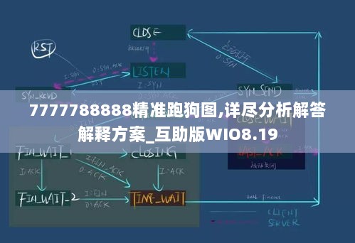 7777788888精准跑狗图,详尽分析解答解释方案_互助版WIO8.19