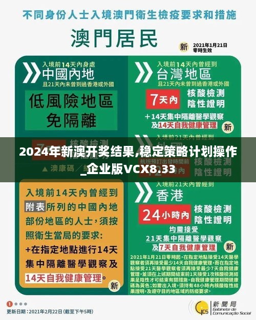 2024年新澳开奖结果,稳定策略计划操作_企业版VCX8.33