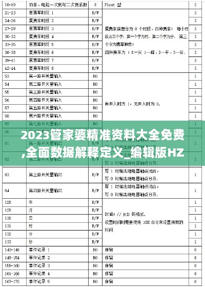 2023管家婆精准资料大全免费,全面数据解释定义_编辑版HZH1.55