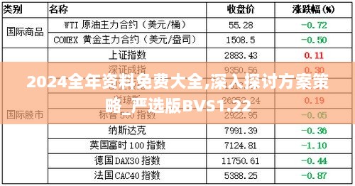 2024全年资料免费大全,深入探讨方案策略_严选版BVS1.22