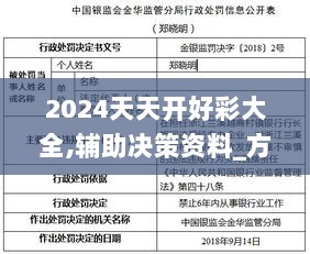 2024天天开好彩大全,辅助决策资料_方案版EYN8.54