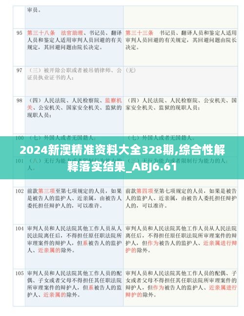 2024新澳精准资料大全328期,综合性解释落实结果_ABJ6.61