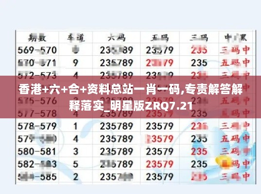 香港+六+合+资料总站一肖一码,专责解答解释落实_明星版ZRQ7.21