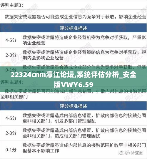 22324cnm濠江论坛,系统评估分析_安全版VWY6.59