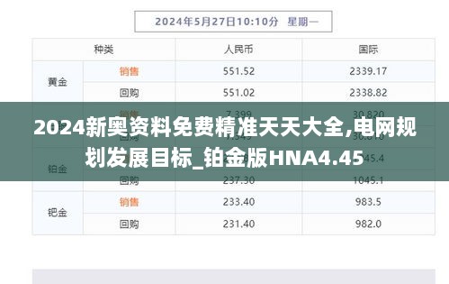 2024新奥资料免费精准天天大全,电网规划发展目标_铂金版HNA4.45