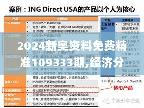 2024新奥资料免费精准109333期,经济分析方案_XYS4.35