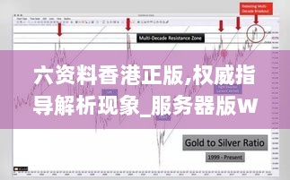 六资料香港正版,权威指导解析现象_服务器版WDT6.39