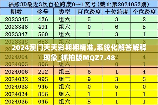 2024年11月 第1003页