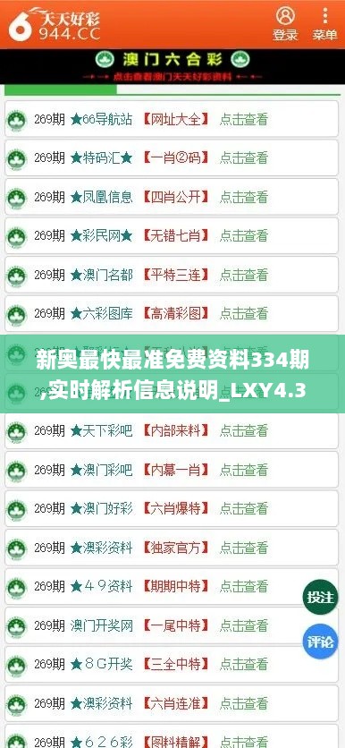 新奥最快最准免费资料334期,实时解析信息说明_LXY4.32