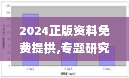 2024正版资料免费提拱,专题研究现象解答解释_装饰版MTT2.12