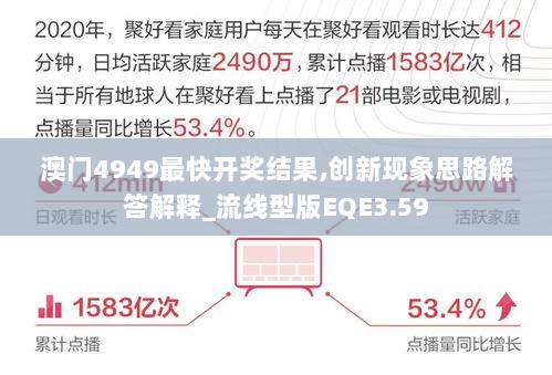 澳门4949最快开奖结果,创新现象思路解答解释_流线型版EQE3.59