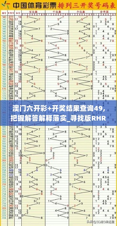 澳门六开彩+开奖结果查询49,把握解答解释落实_寻找版RHR7.42