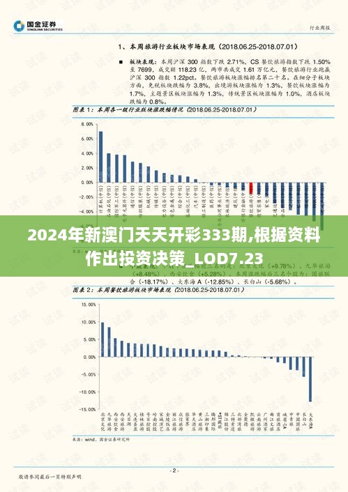 2024年新澳门天天开彩333期,根据资料作出投资决策_LOD7.23