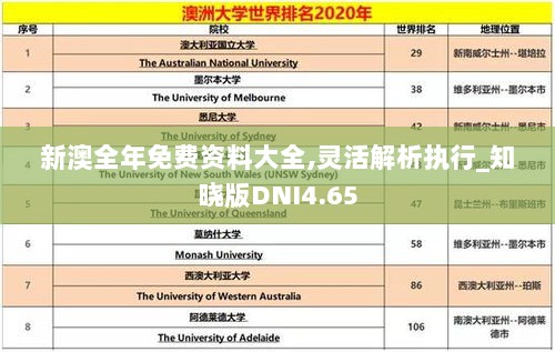 新澳全年免费资料大全,灵活解析执行_知晓版DNI4.65